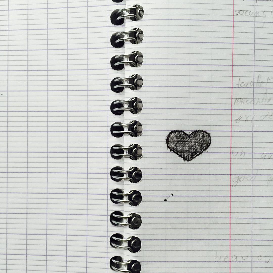 ©️